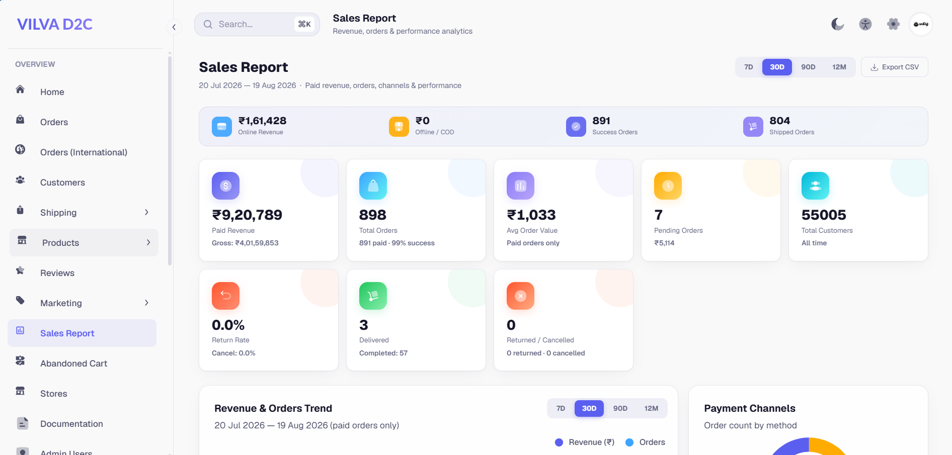 Vilva D2C dashboard with sales reports, orders, and store analytics